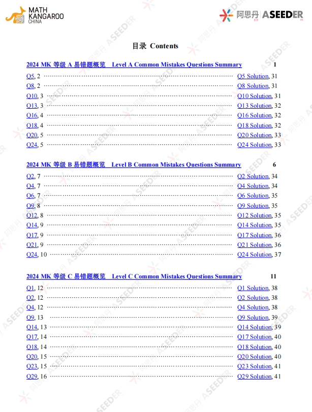 2024 Common Mistakes 2